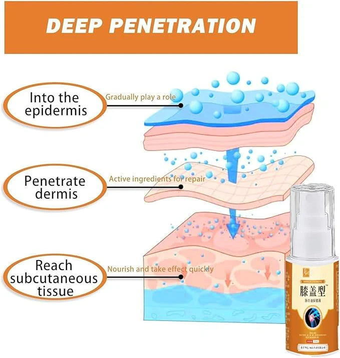 LAST DAY OF DISCOUNT 🔥 Knee Pain Relief Spray